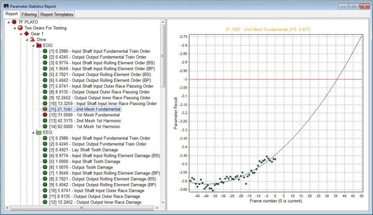 Plato-ANALYSIS CLIENT